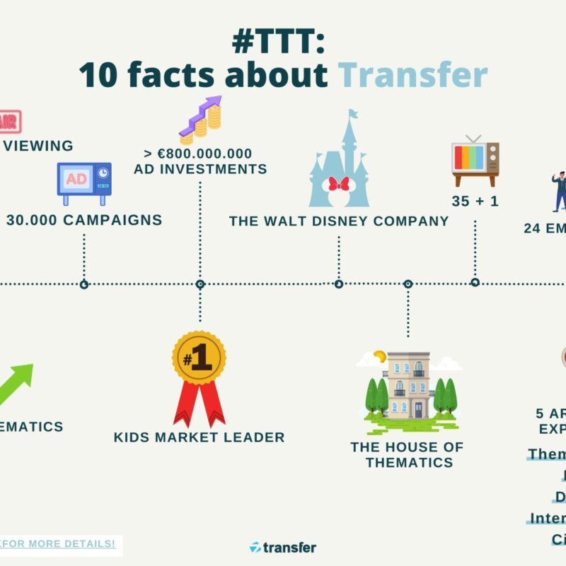 #TTT 10 facts about Transfer (2)